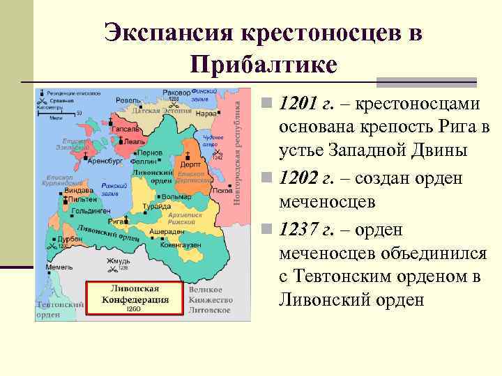 Колонизации восточной европы план