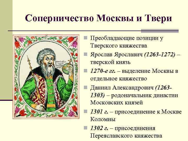 Политика князей твери. Соперничество Москвы и Твери. Соперничество Московского и Тверского княжества. Сопепничесиво Москва и Твери.