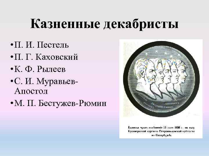 Казненные декабристы • П. И. Пестель • П. Г. Каховский • К. Ф. Рылеев