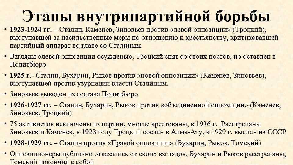 Внутрипартийная борьба за власть в 1953 1957