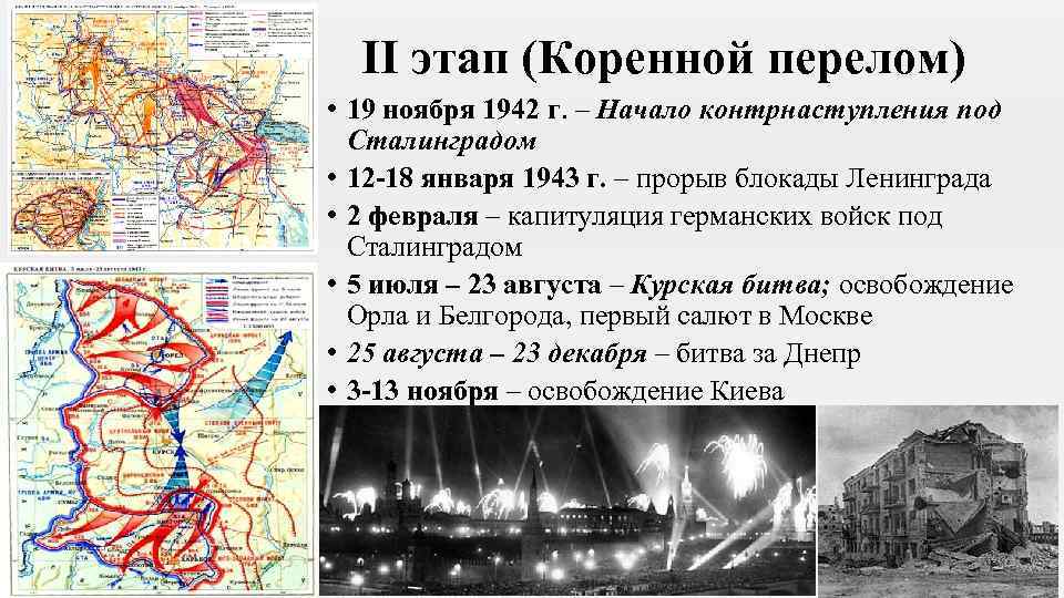 II этап (Коренной перелом) • 19 ноября 1942 г. – Начало контрнаступления под Сталинградом
