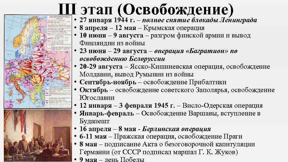 Победа ссср в великой отечественной войне презентация 10 класс никонов