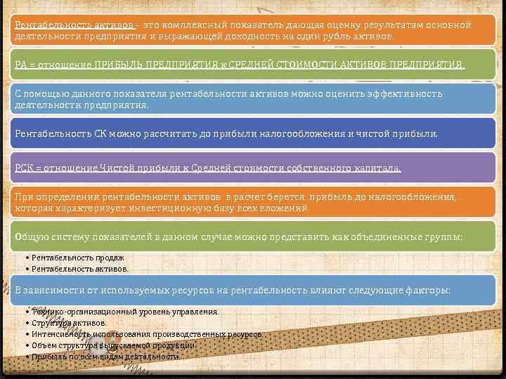 Рентабельность активов – это комплексный показатель дающая оценку результатам основной деятельности предприятия и выражающей