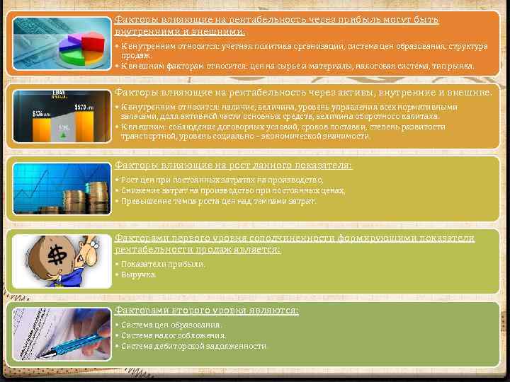 Факторы влияющие на рентабельность через прибыль могут быть внутренними и внешними. • К внутренним