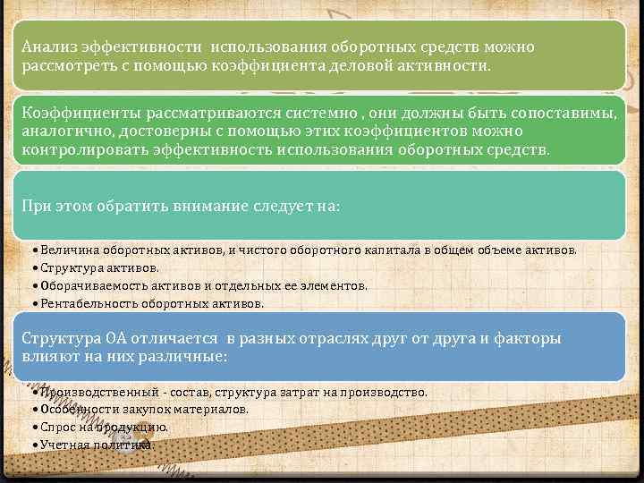 Анализ эффективности использования оборотных средств можно рассмотреть с помощью коэффициента деловой активности. Коэффициенты рассматриваются