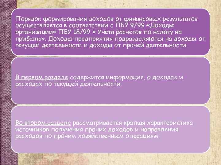Порядок формирования доходов от финансовых результатов осуществляется в соответствии с ПБУ 9/99 «Доходы организации»