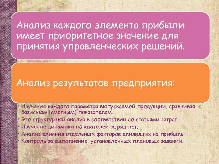 Анализ каждого элемента прибыли имеет приоритетное значение для принятия управленческих решений. Анализ результатов предприятия: