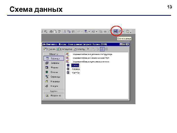 Схема данных 13 