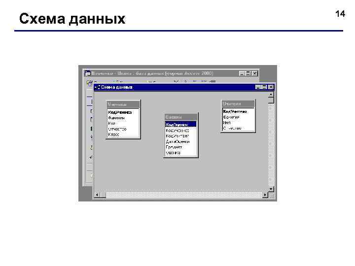 Схема данных 14 
