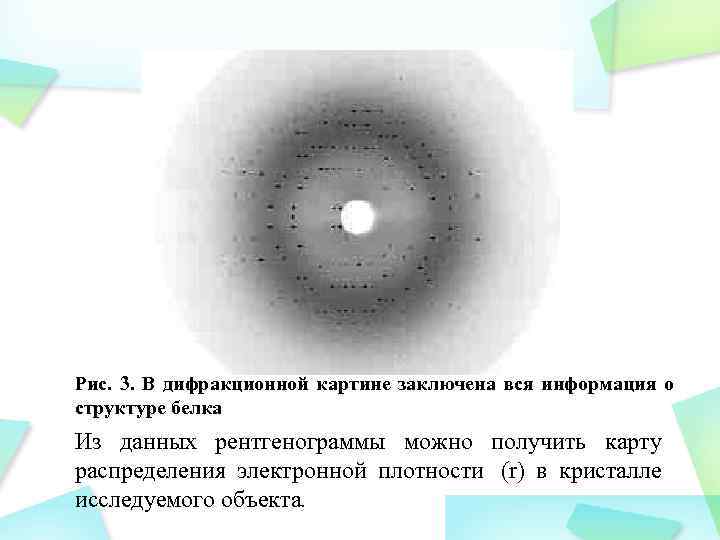 Эти волны дают дифракционную картину на кристаллах