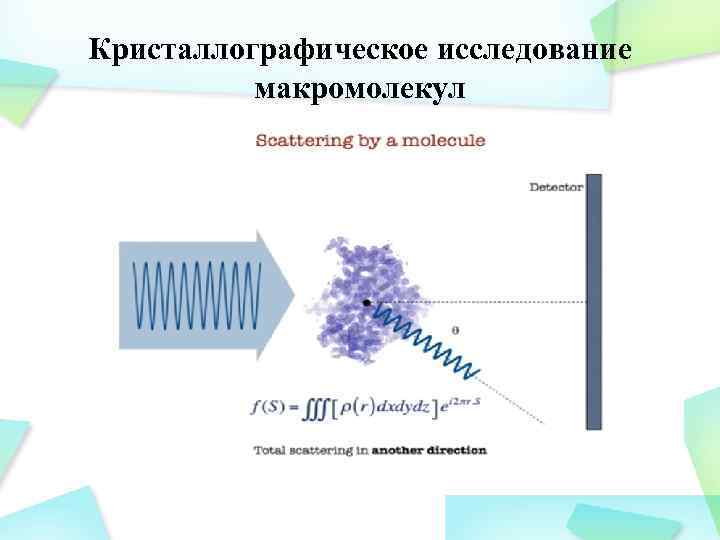 Кристаллографическое исследование макромолекул 