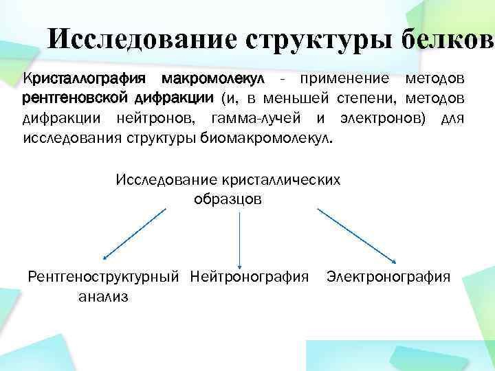 Исследование структуры белков Кристаллография макромолекул - применение методов рентгеновской дифракции (и, в меньшей степени,