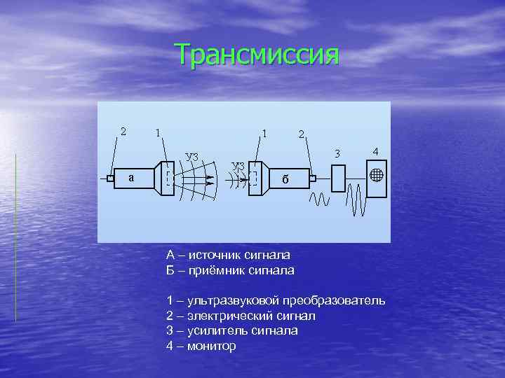 Ультразвуковой приемник схема