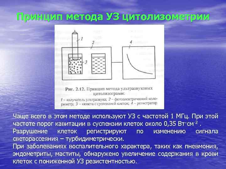 Принцип метода УЗ цитолизометрии Чаще всего в этом методе используют УЗ с частотой 1