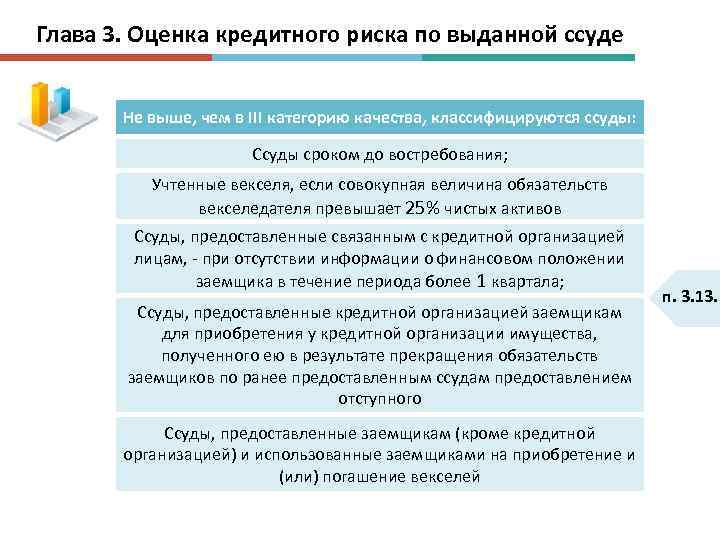 Глава 3. Оценка кредитного риска по выданной ссуде Не выше, чем в III категорию
