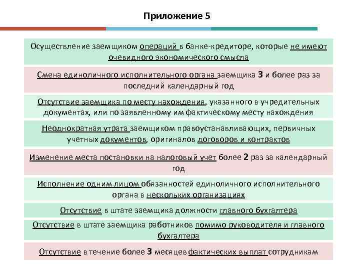 Приложение 5 Осуществление заемщиком операций в банке-кредиторе, которые не имеют очевидного экономического смысла Смена