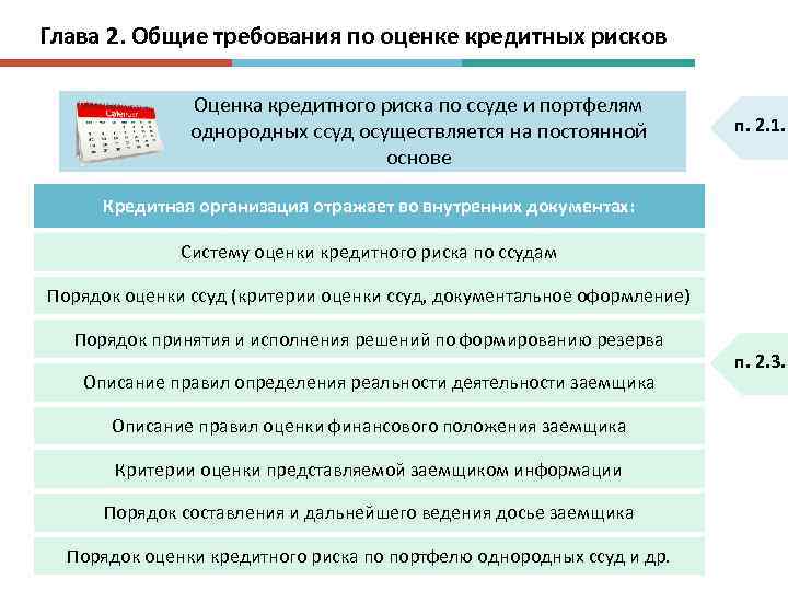 Глава 2. Общие требования по оценке кредитных рисков Оценка кредитного риска по ссуде и