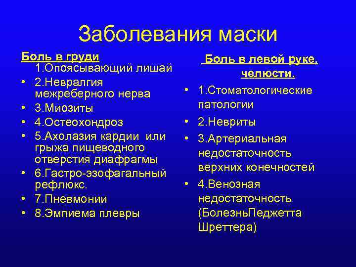 Заболевания маски Боль в груди 1. Опоясывающий лишай • 2. Невралгия межреберного нерва •