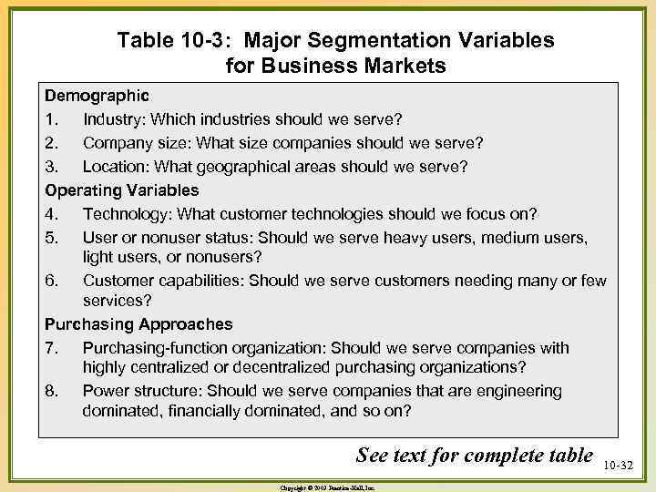 Table 10 -3: Major Segmentation Variables for Business Markets Demographic 1. Industry: Which industries