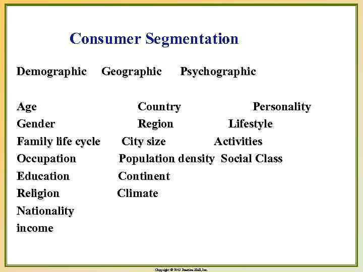 Consumer Segmentation Demographic Age Gender Family life cycle Occupation Education Religion Nationality income Geographic