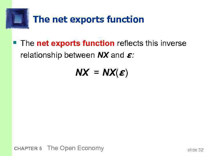 The net exports function § The net exports function reflects this inverse relationship between