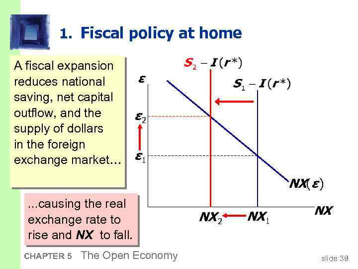 1. Fiscal policy at home A fiscal expansion reduces national saving, net capital outflow,