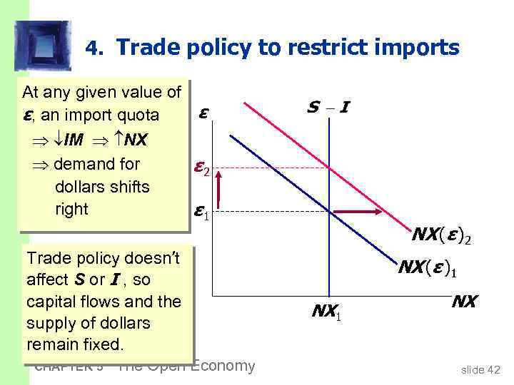 4. Trade policy to restrict imports At any given value of ε ε, an