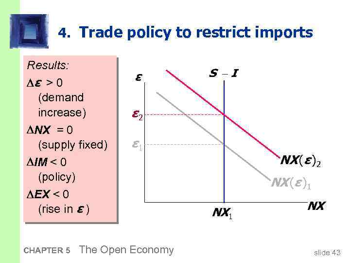 4. Trade policy to restrict imports Results: ε > 0 (demand increase) NX =