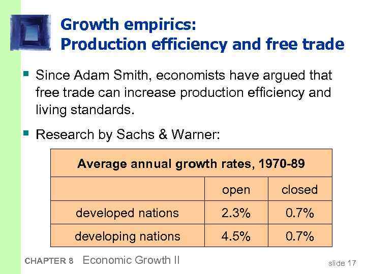 Growth empirics: Production efficiency and free trade § Since Adam Smith, economists have argued