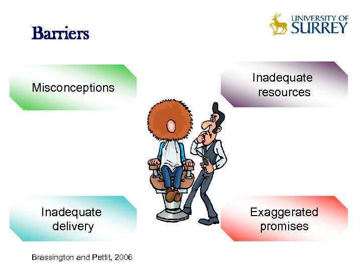 Barriers Misconceptions Inadequate resources Inadequate delivery Exaggerated promises Brassington and Pettit, 2006 