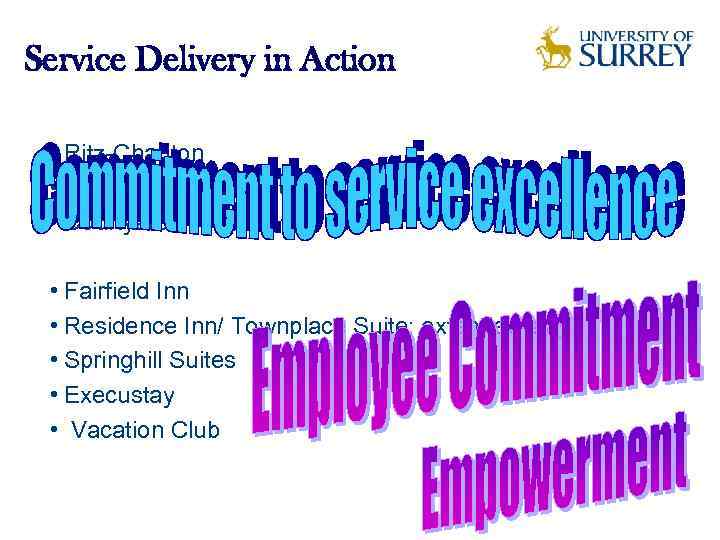 Service Delivery in Action • Ritz Charlton • Marriott / Renaissance • Courtyard •