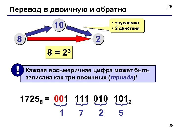 Перевод в двоичную и обратно 10 28 • трудоемко • 2 действия 8 2