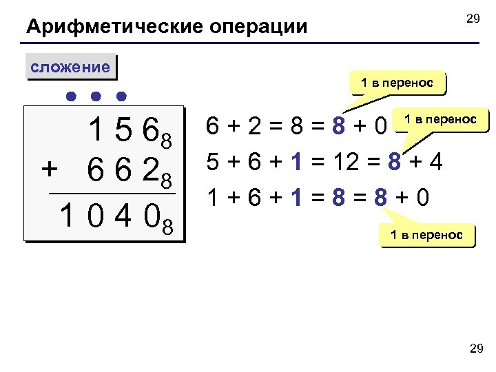 29 Арифметические операции сложение 1 5 68 + 6 6 28 1 0 4