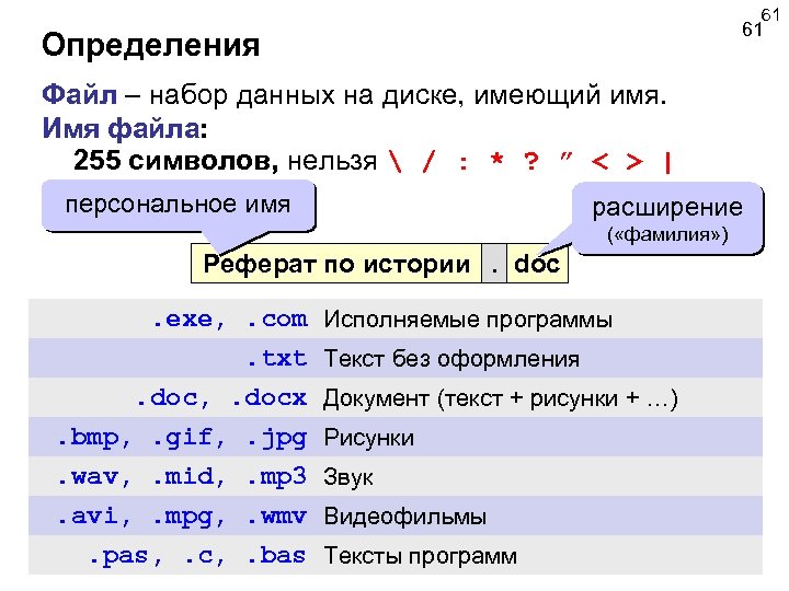 61 61 Определения Файл – набор данных на диске, имеющий имя. Имя файла: 255