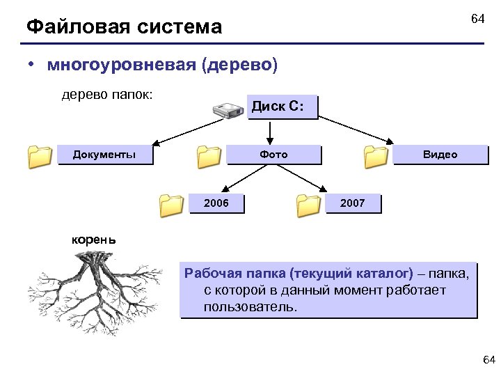 64 Файловая система • многоуровневая (дерево) дерево папок: Диск C: Фото Документы 2006 Видео