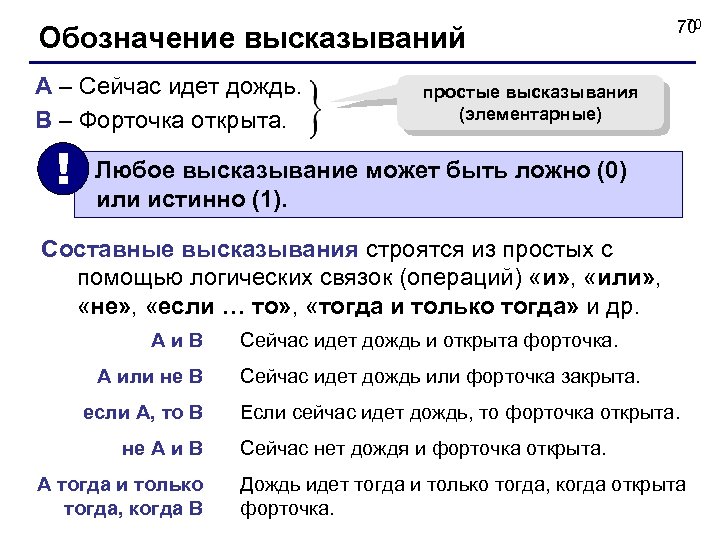 Обозначение высказываний A – Сейчас идет дождь. B – Форточка открыта. ! 70 70