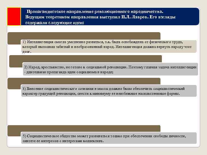 Пропагандистское направление революционного народничества. Ведущим теоретиком направления выступил П. Л. Лавров. Его взгляды содержали