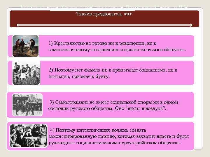 Заговорщическое (бланкистское) направление. Его основной теоретик П. Н. Ткачев предполагал, что: 1) Крестьянство не