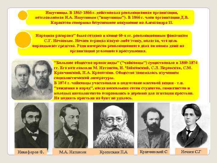 Ишутинцы. В 1863 -1866 г. действовала революционная организация, возглавляемая Н. А. Ишутиным ("ишутинцы"). В