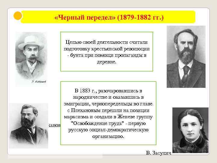 Организация народная воля причина. Деятельность черного передела 1879-1881. Участники черного передела и народной воли. Черный передел деятельность организации в 1879-1880. Народная Воля и черный передел.