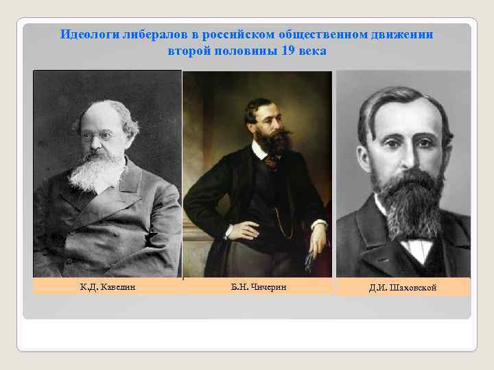 Идеологи либералов в российском общественном движении второй половины 19 века К. Д. Кавелин Б.