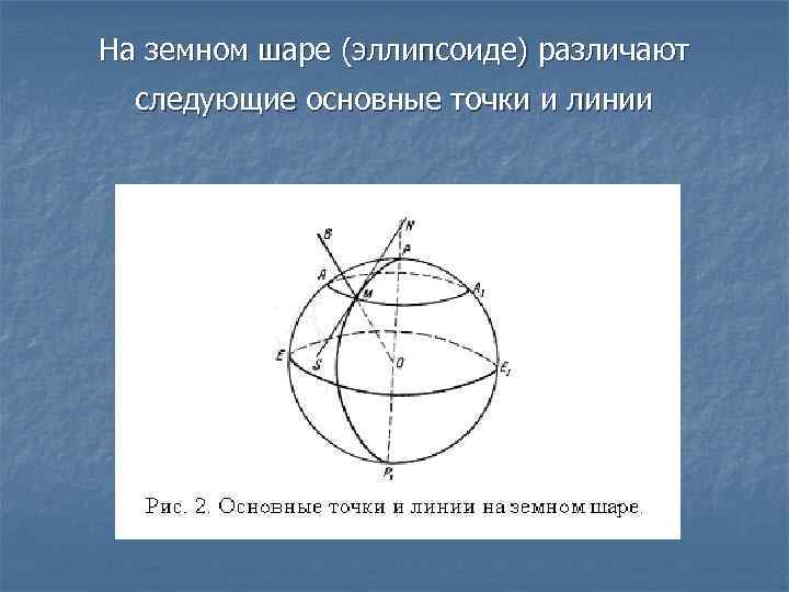 Математические способы изображения на плоскости поверхности земного шара эллипсоида называют