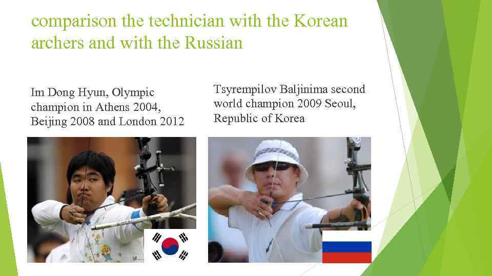 comparison the technician with the Korean archers and with the Russian Im Dong Hyun,