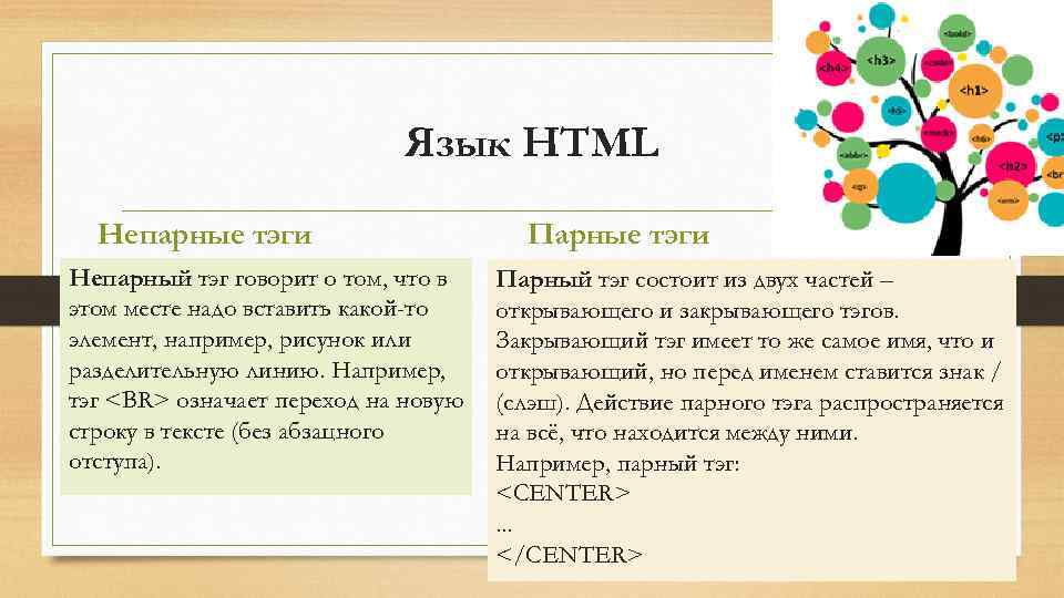 Язык HTML Непарные тэги Непарный тэг говорит о том, что в этом месте надо