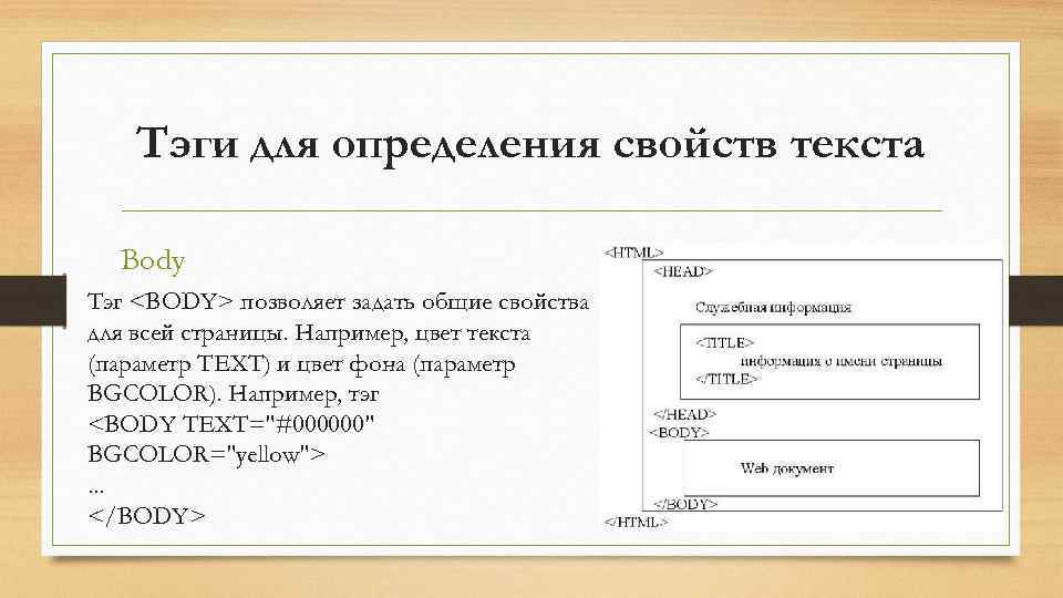 Тэги для определения свойств текста Body Тэг <BODY> позволяет задать общие свойства для всей