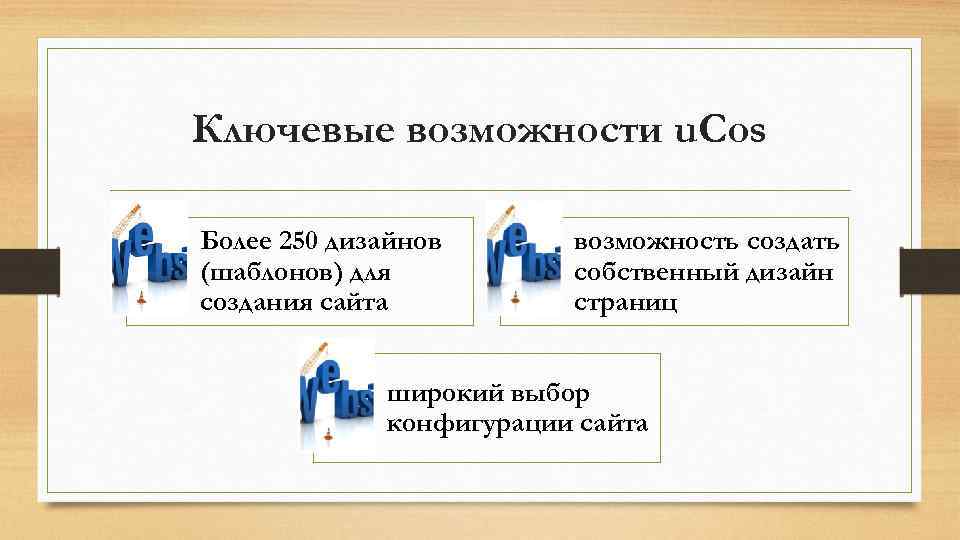 Ключевые возможности u. Cos Более 250 дизайнов (шаблонов) для создания сайта возможность создать собственный