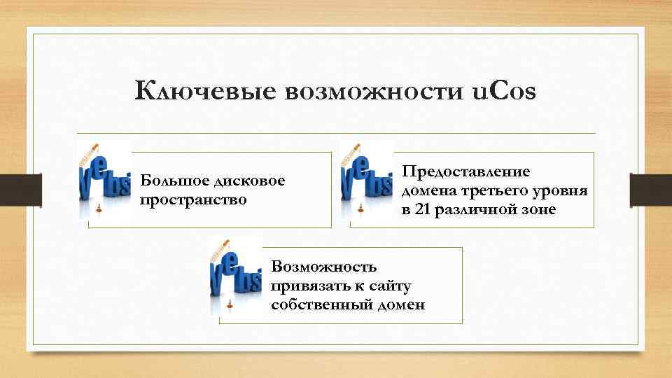 Ключевые возможности u. Cos Большое дисковое пространство Предоставление домена третьего уровня в 21 различной
