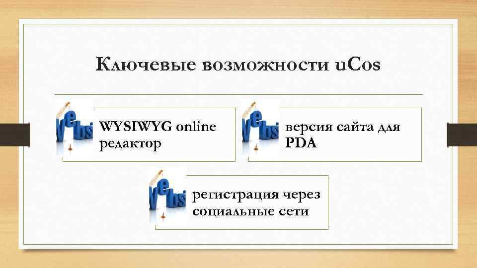 Ключевые возможности u. Cos WYSIWYG online редактор версия сайта для PDA регистрация через социальные
