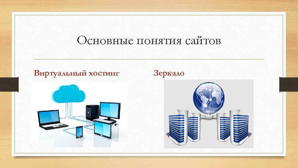 Основные понятия сайтов Виртуальный хостинг Зеркало 