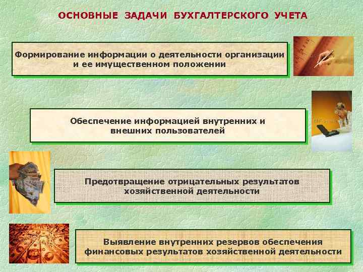 ОСНОВНЫЕ ЗАДАЧИ БУХГАЛТЕРСКОГО УЧЕТА Формирование информации о деятельности организации и ее имущественном положении Обеспечение